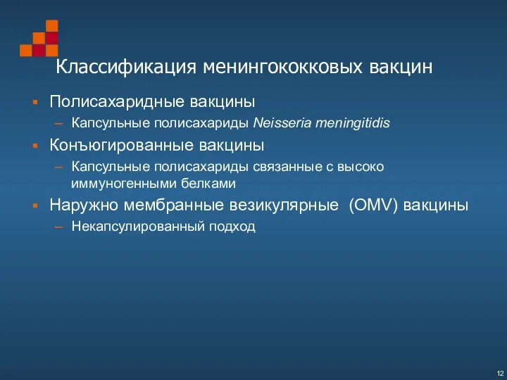 Классификация менингококковых вакцин Полисахаридные вакцины Капсульные полисахариды Neisseria meningitidis Конъюгированные