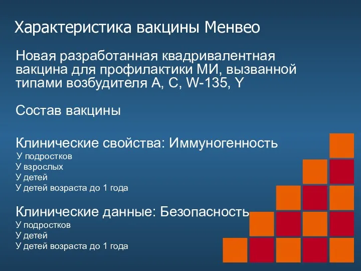 Характеристика вакцины Менвео Новая разработанная квадривалентная вакцина для профилактики МИ,