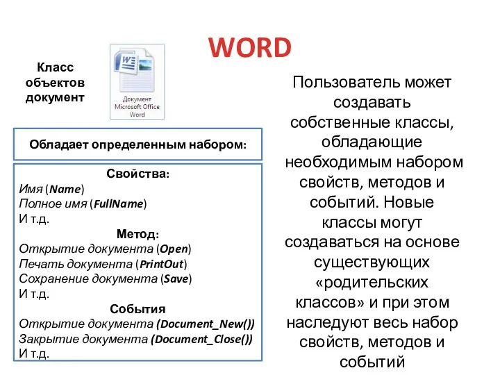 WORD Класс объектов документ Свойства: Имя (Name) Полное имя (FullName)