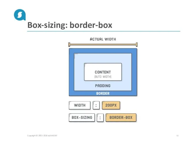 Box-sizing: border-box Copyright © 2007-2018 ALTEXSOFT