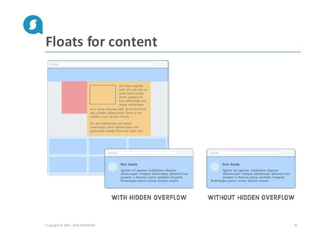 Floats for content Copyright © 2007-2018 ALTEXSOFT