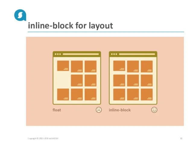 inline-block for layout Copyright © 2007-2018 ALTEXSOFT