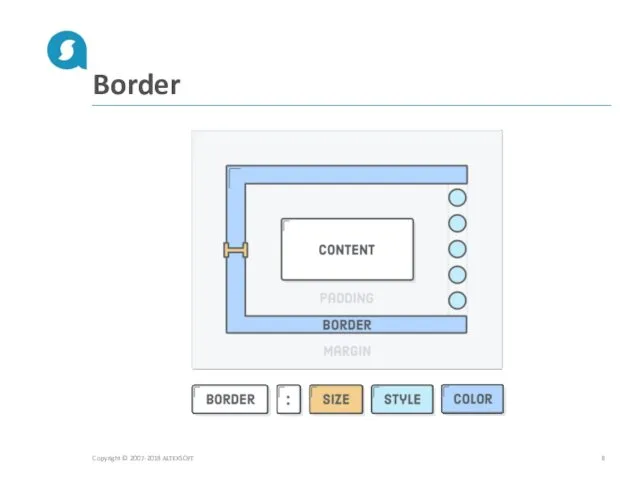 Border Copyright © 2007-2018 ALTEXSOFT