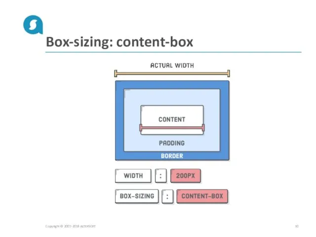Box-sizing: content-box Copyright © 2007-2018 ALTEXSOFT