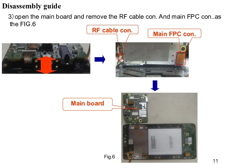 3）open the main board and remove the RF cable con. And main FPC