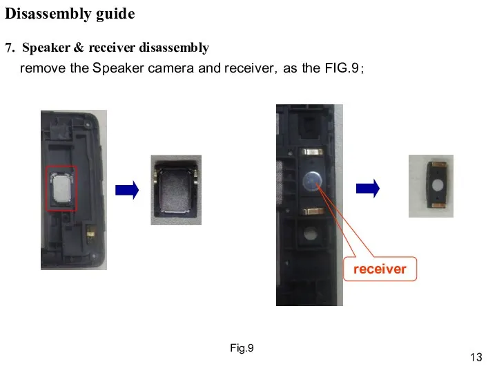 Fig.9 remove the Speaker camera and receiver，as the FIG.9； 7. Speaker & receiver