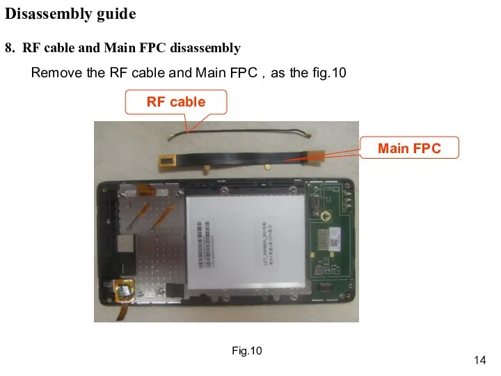 Fig.10 8. RF cable and Main FPC disassembly Remove the RF cable and
