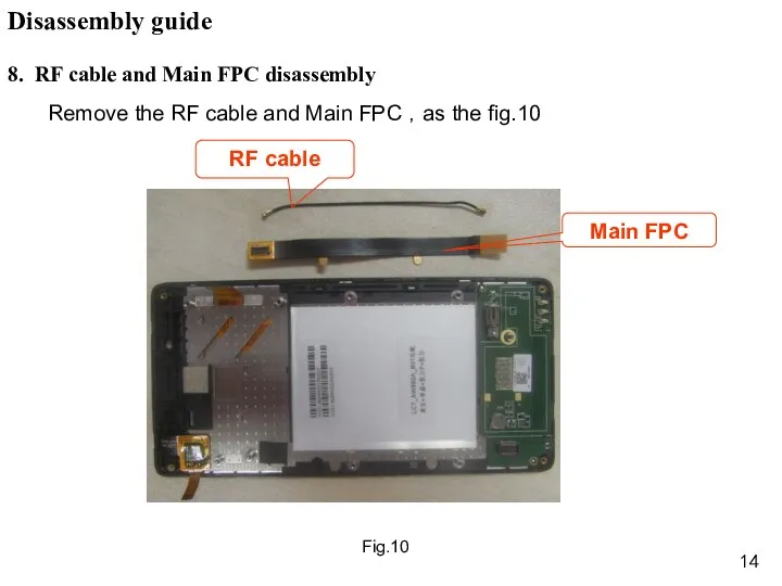 Fig.10 8. RF cable and Main FPC disassembly Remove the