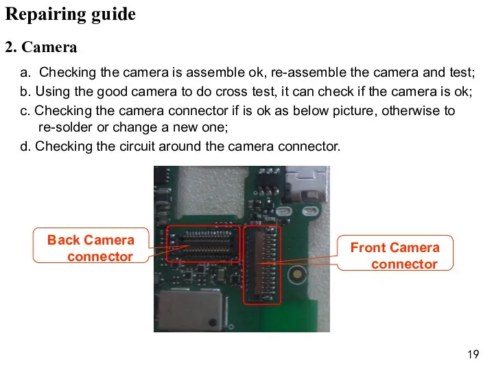 2. Camera a. Checking the camera is assemble ok, re-assemble the camera and