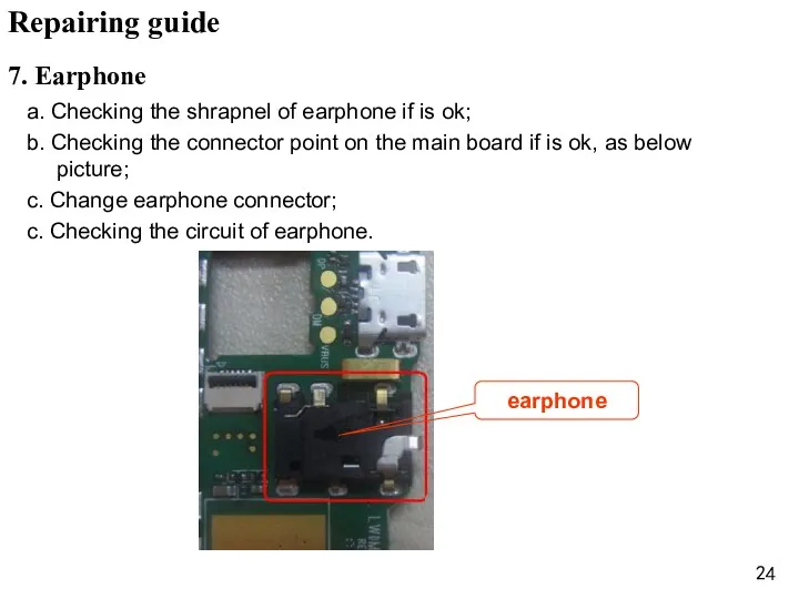 a. Checking the shrapnel of earphone if is ok; b.