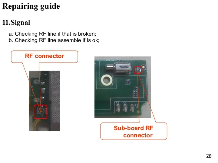 a. Checking RF line if that is broken; b. Checking RF line assemble