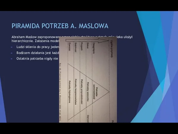 PIRAMIDA POTRZEB A. MASLOWA Abraham Maslow zaproponowaną przez siebie strukturę