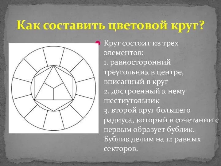 Круг состоит из трех элементов: 1. равносторонний треугольник в центре,
