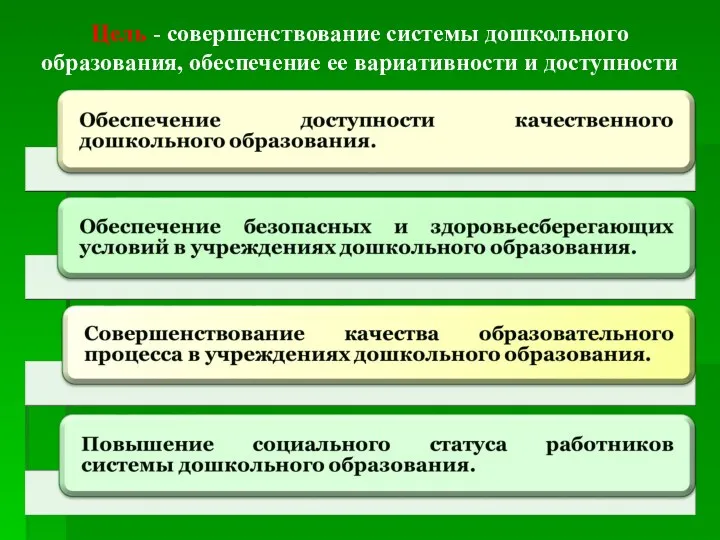 Цель - совершенствование системы дошкольного образования, обеспечение ее вариативности и доступности