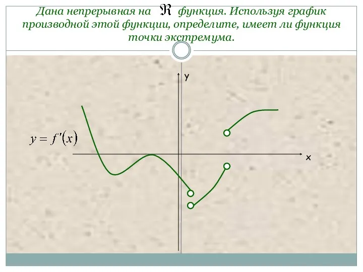 Дана непрерывная на функция. Используя график производной этой функции, определите,