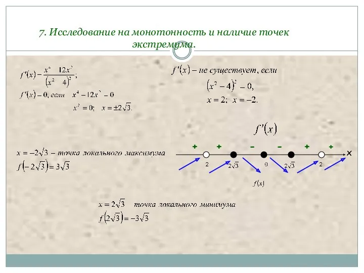 7. Исследование на монотонность и наличие точек экстремума. х + + - - + +