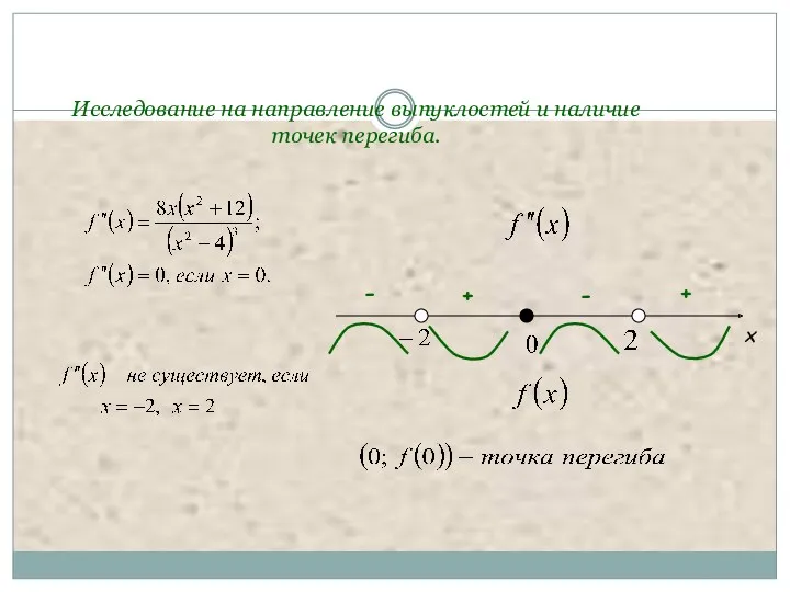 Исследование на направление выпуклостей и наличие точек перегиба. х + - + -