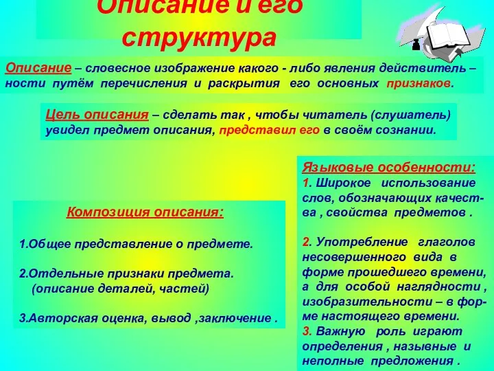 Описание и его структура Описание – словесное изображение какого -