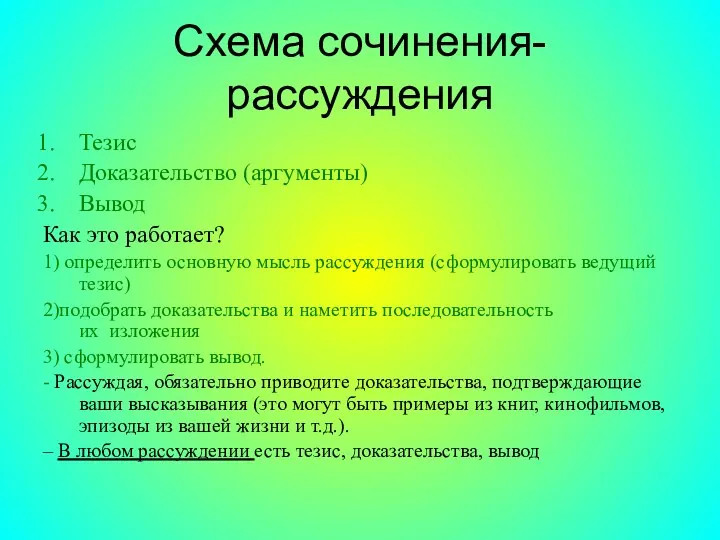 Тезис Доказательство (аргументы) Вывод Как это работает? 1) определить основную