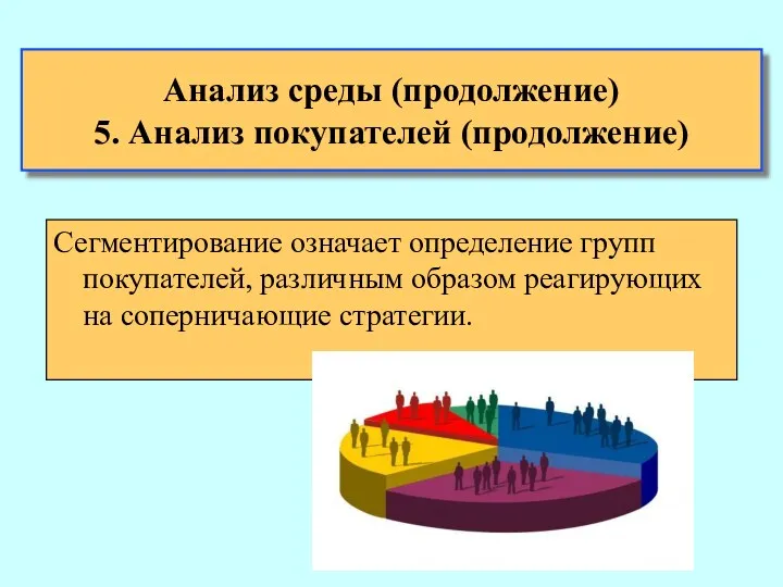 Анализ среды (продолжение) 5. Анализ покупателей (продолжение) Сегментирование означает определение