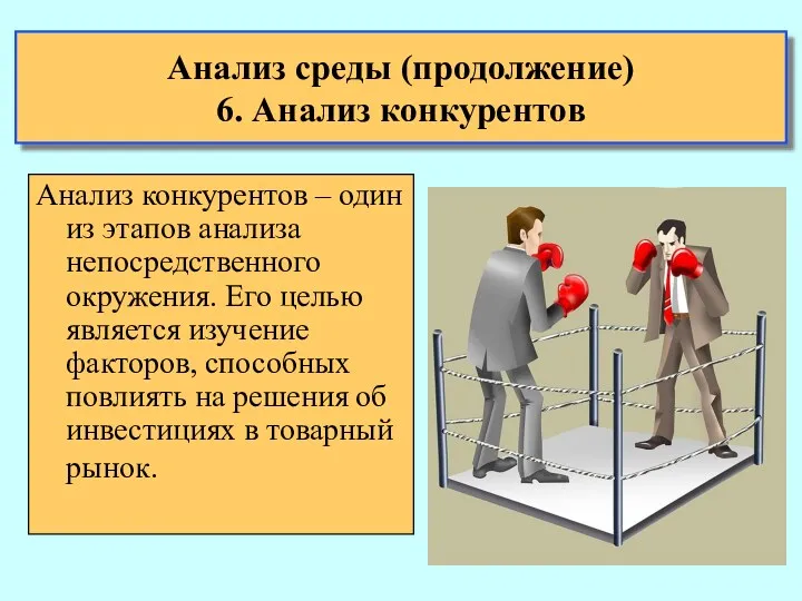 Анализ среды (продолжение) 6. Анализ конкурентов Анализ конкурентов – один