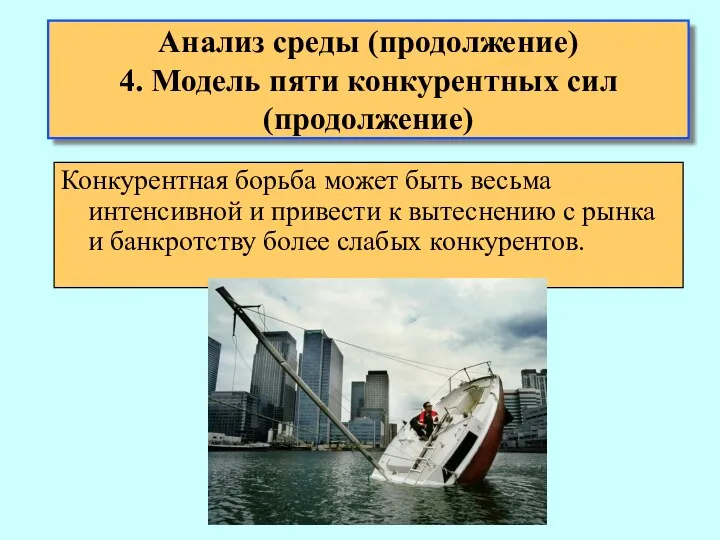 Анализ среды (продолжение) 4. Модель пяти конкурентных сил (продолжение) Конкурентная