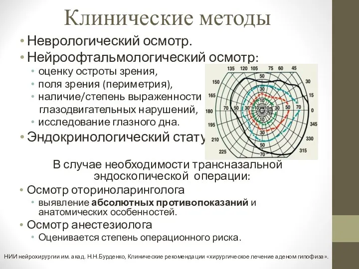 Клинические методы Неврологический осмотр. Нейроофтальмологический осмотр: оценку остроты зрения, поля