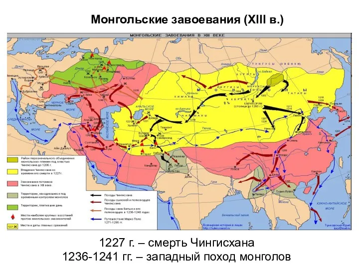 Монгольские завоевания (XIII в.) 1227 г. – смерть Чингисхана 1236-1241 гг. – западный поход монголов