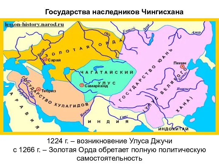 Государства наследников Чингисхана 1224 г. – возникновение Улуса Джучи с