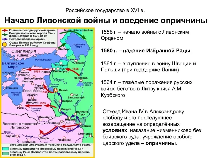 Российское государство в XVI в. Начало Ливонской войны и введение