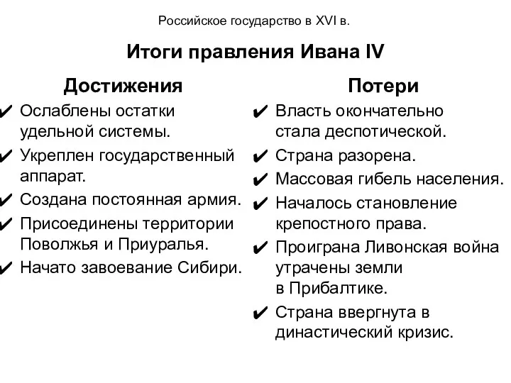 Итоги правления Ивана IV Достижения Ослаблены остатки удельной системы. Укреплен