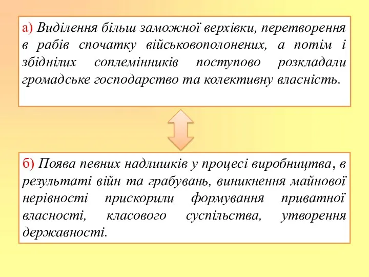 а) Виділення більш заможної верхівки, перетворення в рабів спочатку військовополонених,