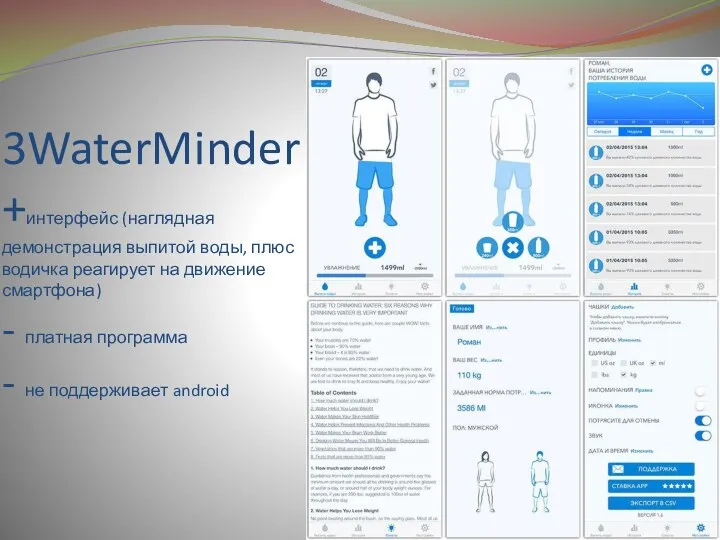 3WaterMinder +интерфейс (наглядная демонстрация выпитой воды, плюс водичка реагирует на