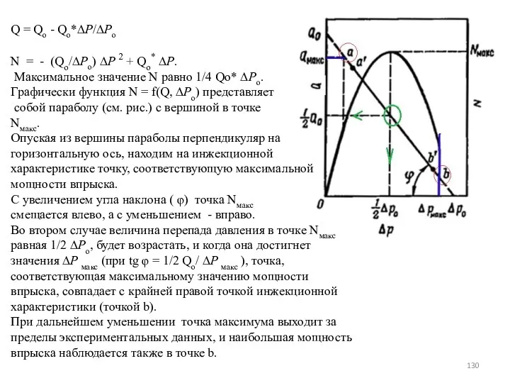 Q = Qo - Qo*∆Р/∆Рo N = - (Qo/∆Рo) ∆Р