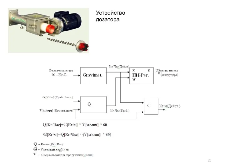 Устройство дозатора