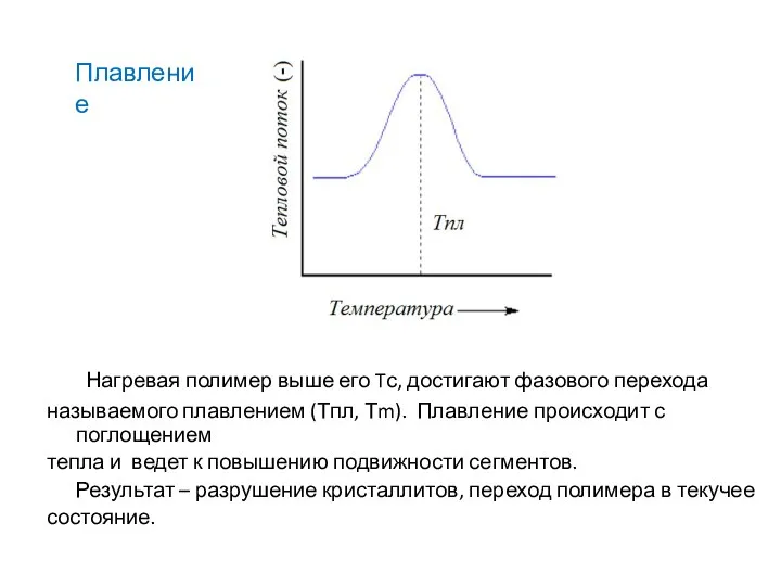 Нагревая полимер выше его Tс, достигают фазового перехода называемого плавлением