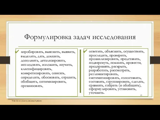 Формулировка задач исследования апробировать, выяснить, выявить, выделить, дать, доказать, дополнить,