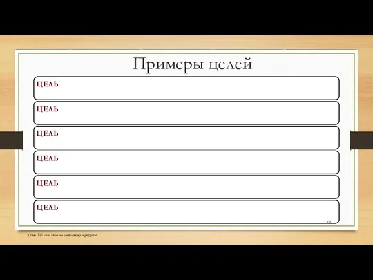 Примеры целей Тема: Цели и задачи дипломной работы