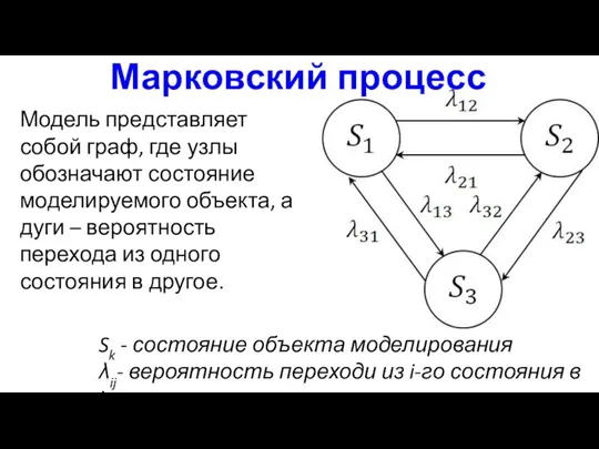 Модель представляет собой граф, где узлы обозначают состояние моделируемого объекта, а дуги –