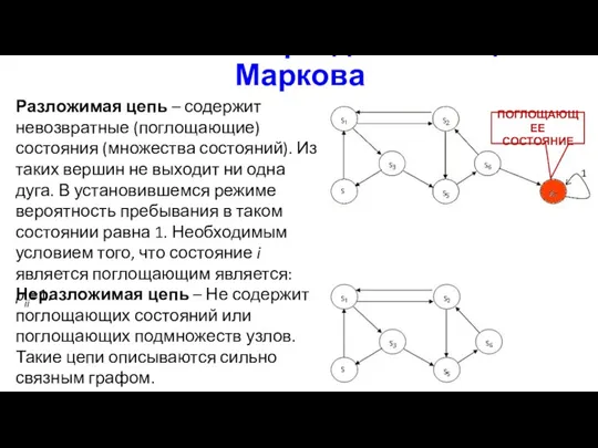 Разложимая и эргодическая цепи Маркова Разложимая цепь – содержит невозвратные (поглощающие) состояния (множества