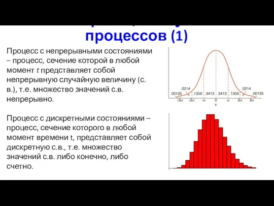 Классификация случайных процессов (1) Процесс с непрерывными состояниями – процесс, сечение которой в