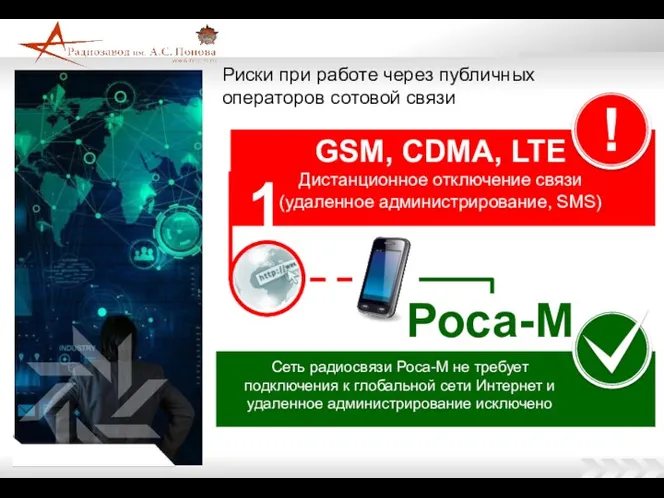 Риски при работе через публичных операторов сотовой связи GSM, CDMA,