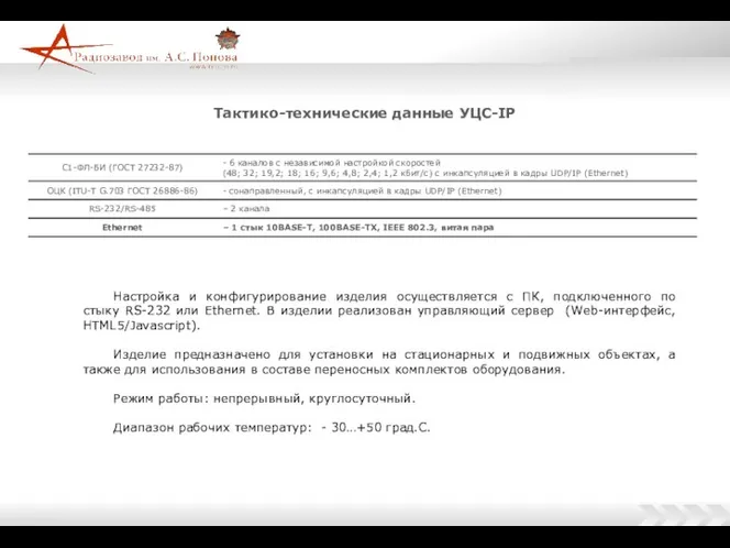 Тактико-технические данные УЦС-IP Настройка и конфигурирование изделия осуществляется с ПК,