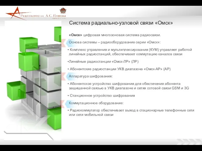 Система радиально-узловой связи «Омск» «Омск» цифровая многозоновая система радиосвязи. Основа