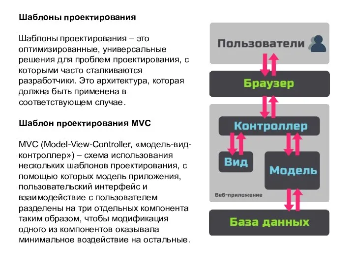 Шаблоны проектирования Шаблоны проектирования – это оптимизированные, универсальные решения для