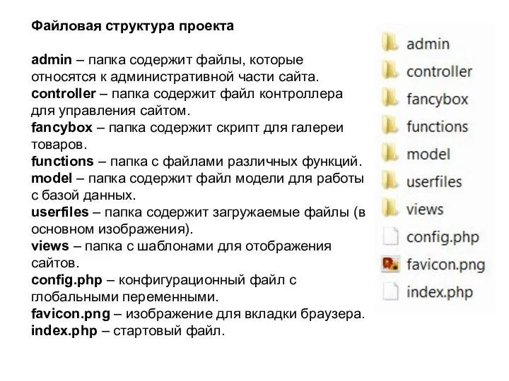 Файловая структура проекта admin – папка содержит файлы, которые относятся