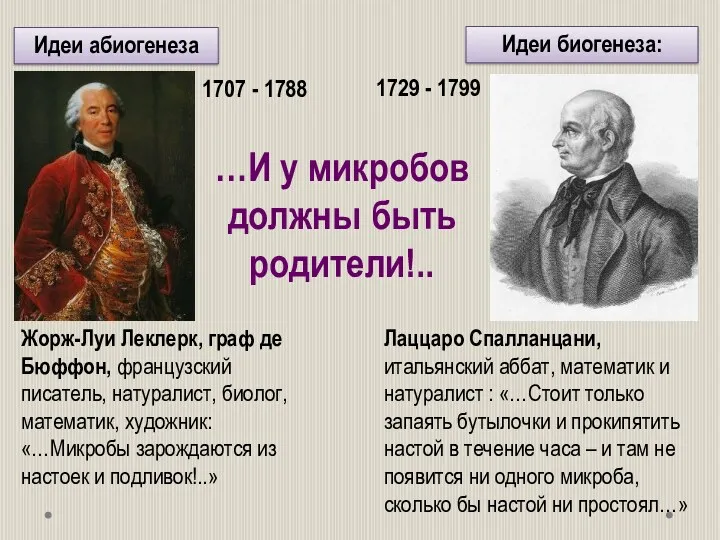 Лаццаро Спалланцани, итальянский аббат, математик и натуралист : «…Стоит только