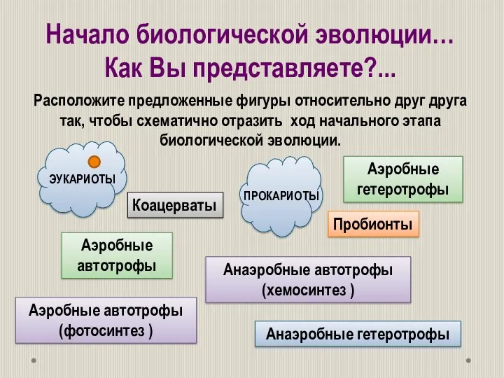 Начало биологической эволюции… Как Вы представляете?... Коацерваты Пробионты Анаэробные автотрофы