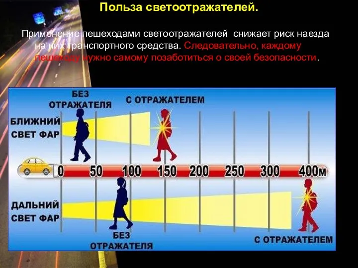 Польза светоотражателей. Применение пешеходами светоотражателей снижает риск наезда на них