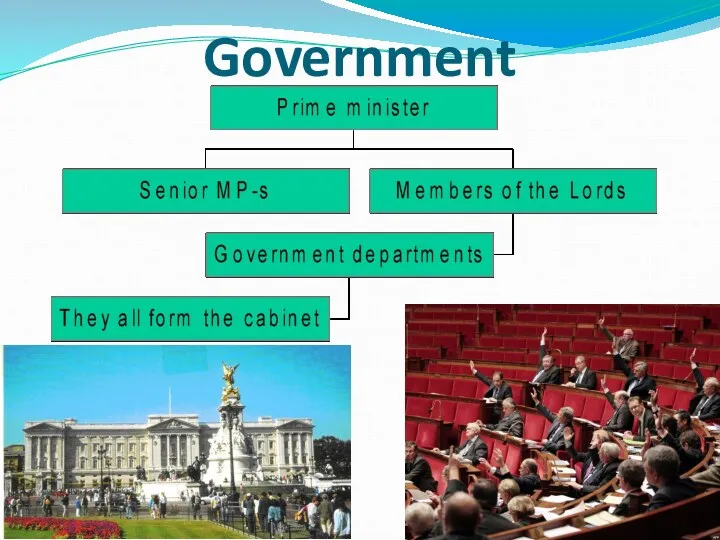 Government